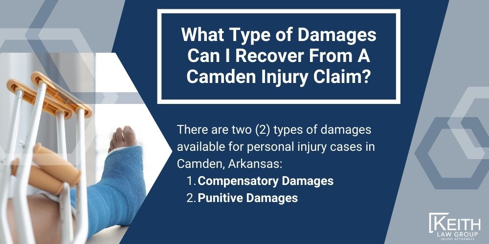 Camden Personal Injury Lawyer; The #1 Personal Injury Lawyers in Camden, Arkansas; What Type of Damages Can I Recover From A Camden Injury Claim