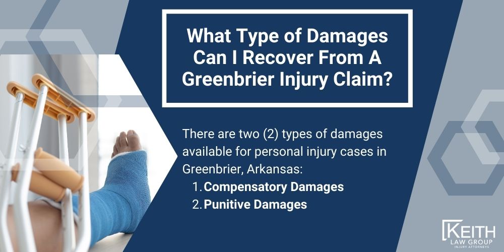 What Type of Damages Can I Recover From A Greenbrier Injury Claim