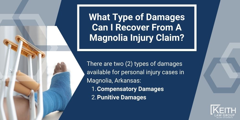Magnolia Personal Injury Lawyer; The #1 Personal Injury Lawyers in Magnolia, Arkansas; What Type of Damages Can I Recover From A Magnolia Injury Claim