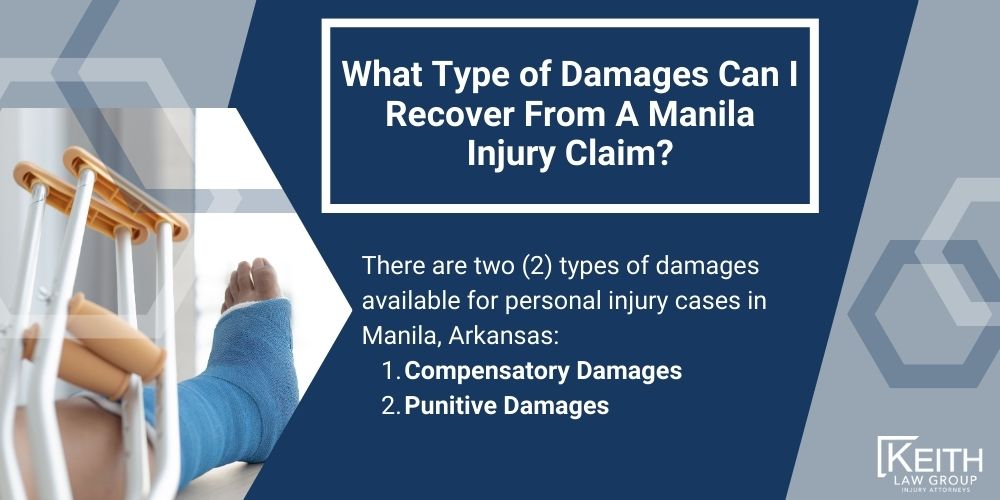 Manila Personal Injury Lawyer; The #1 Manila, Arkansas Personal Injury Lawyer; What Type of Damages Can I Recover From A Manila Injury Claim