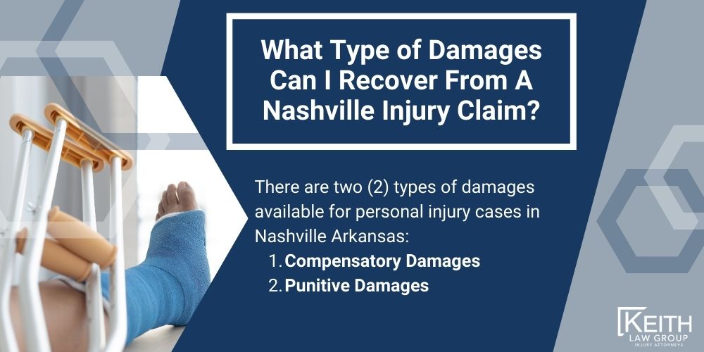 Nashville Personal Injury Lawyer; The #1 Personal Injury Lawyers in Nashville, Arkansas; What Type of Damages Can I Recover From A Nashville Injury Claim