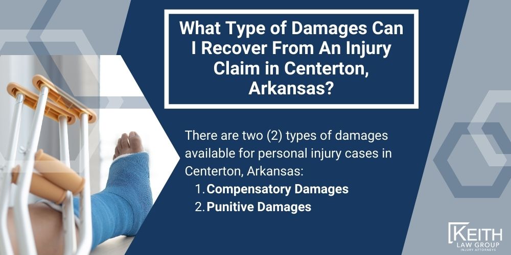 Centerton Personal Injury Lawyer; Centerton Personal Injury Lawyers; Centerton Personal Injury Attorney; Centerton Personal Injury Attorneys; Centerton Arkansas Personal Injury Lawyer; Centerton Arkansas Personal Injury Lawyers; Centerton Arkansas Personal Injury Attorney; Centerton Arkansas Personal Injury Attorneys; The #1 Centerton PERSONAL INJURY LAWYER; What Type of Damages Can I Recover From An Injury Claim in Centerton