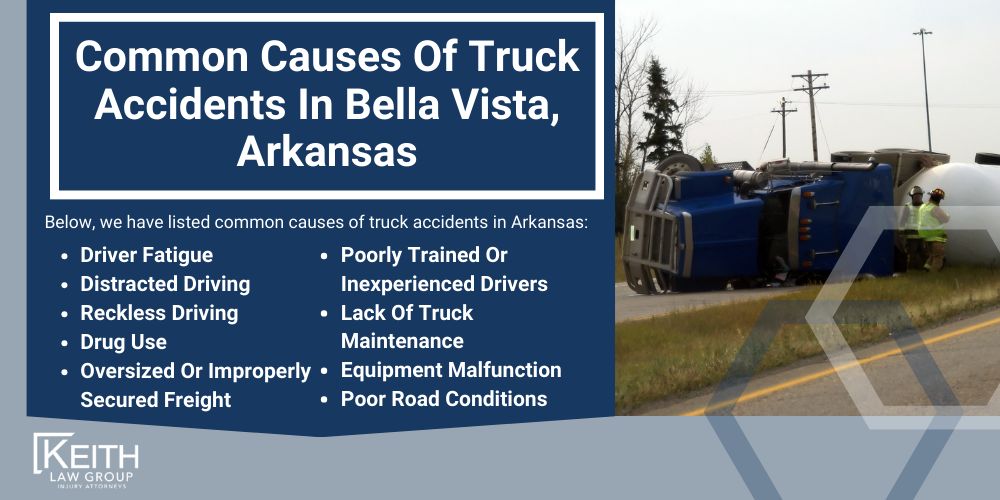 Bella Vista Truck Accident Lawyer; Bella Vista Truck Accident Lawyers; Bella Vista Truck Accident Attorney; Bella Vista Truck Accident Attorneys; Bella Vista Arkansas Truck Accident Lawyer; Bella Vista Arkansas Truck Accident Lawyers; Bella Vista Arkansas Truck Accident Attorney; Bella Vista Arkansas Truck Accident Attorneys; The #1 Bella Vista Truck Accident Lawyer;Truck Accident Statistics In Arkansas; What Should You Do After A Truck Accident In Bella Vista, Arkansas; Common Causes Of Truck Accidents In Bella Vista, Arkansas