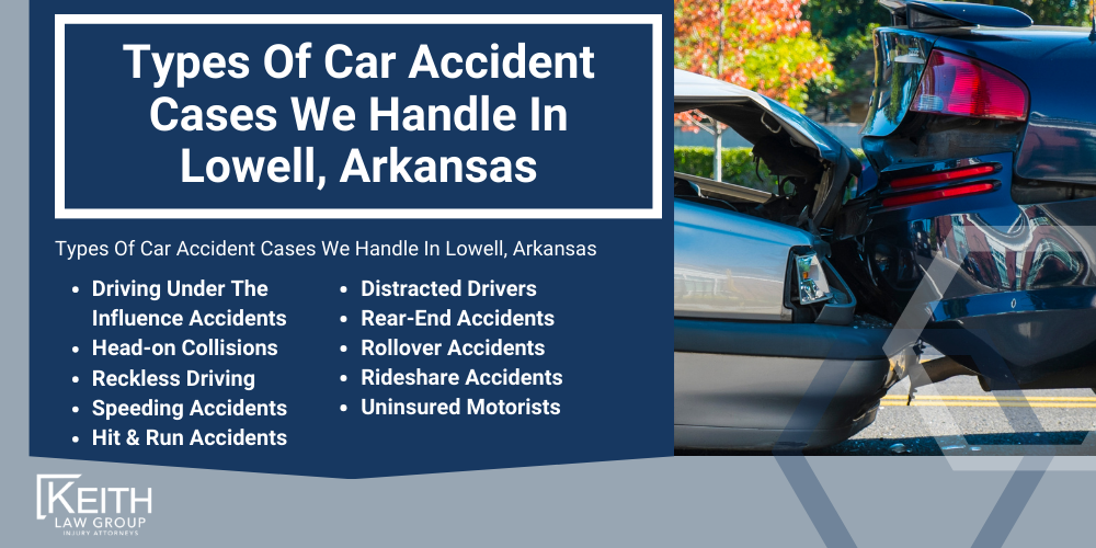 Lowell Car Accident Lawyer; Lowell Car Accident Lawyers; Lowell Car Accident Attorney; Lowell Car Accident Attorneys; Lowell Arkansas Car Accident Lawyer; Lowell Arkansas Car Accident Lawyers; Lowell Arkansas Car Accident Attorney; Lowell Arkansas Car Accident Attorneys; The #1 Lowell Car Accident Lawyer; Arkansas Auto Accident Statistics; Most Dangerous Arkansas Roads; What Steps Should I Take After An Auto Accident In Lowell, Arkansas; Why Do I Need A Lowell Car Accident Lawyer; Types Of Car Accident Cases We Handle In Lowell, Arkansas