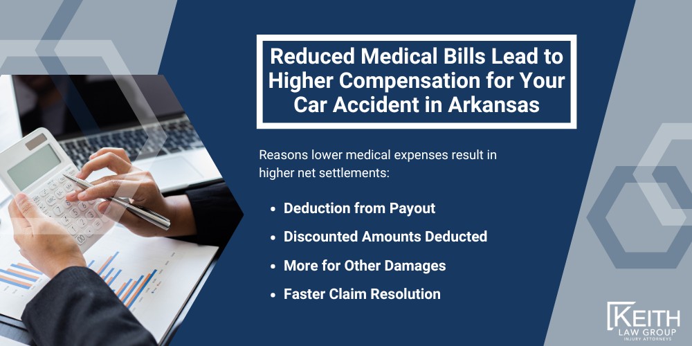 The Role of an Arkansas Car Accident Attorney to Ensure You Get Compensated Fairly; Your Lawyer Should Prioritize Your Interests Above All Else; Advice from Your Attorney to Maximize Your Compensation; Avoid Letting Hospitals Bill the Other Driver's Insurance Directly; Why Hospitals May Offer to Bill the Other Driver’s Insurance; The Pitfalls of Not Using Your Own Health Insurance Coverage; Importance of Using Your Own Health Insurance After a Car Accident in Arkansas; Why Using Your Own Health Insurance is Crucial Following a Crash; How Billing the Other Driver’s Insurance Can Reduce Your Payout; How Health Insurance Contracts Can Significantly Reduce Medical Bills; The Discounts Health Insurance Companies Negotiate with Providers; Examples of How Using Health Insurance Lowers Your Medical Bills; Reduced Medical Bills Lead to Higher Compensation for Your Car Accident in Arkansas