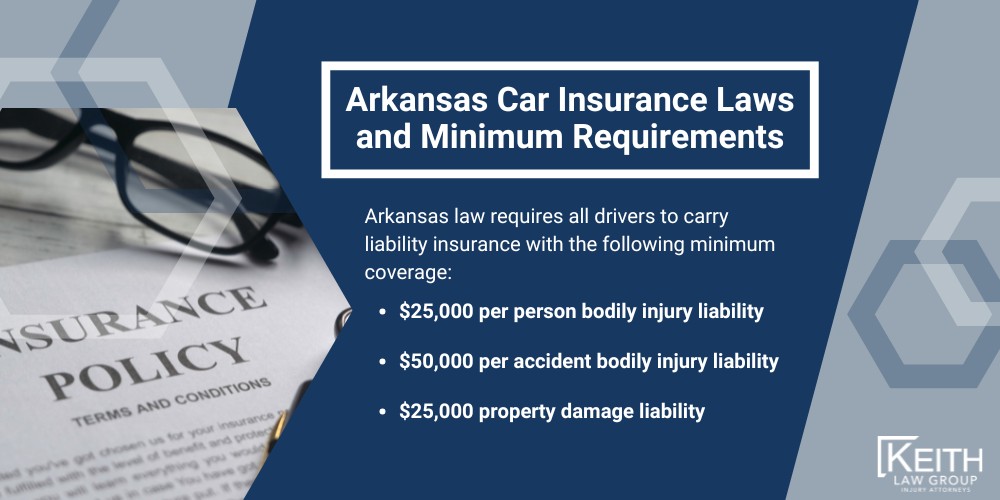 Proving Fault in a Little Rock Car Accident Case; How a Car Accident Attorney Investigates Your Accident; Negotiating with Insurers for Maximum Compensation; Common Injuries Sustained in Arkansas Car Accidents; What to Do Immediately After an Arkansas Car Accident; Details to Note That Support Your Accident Claim; Arkansas Car Insurance Laws and Minimum Requirements