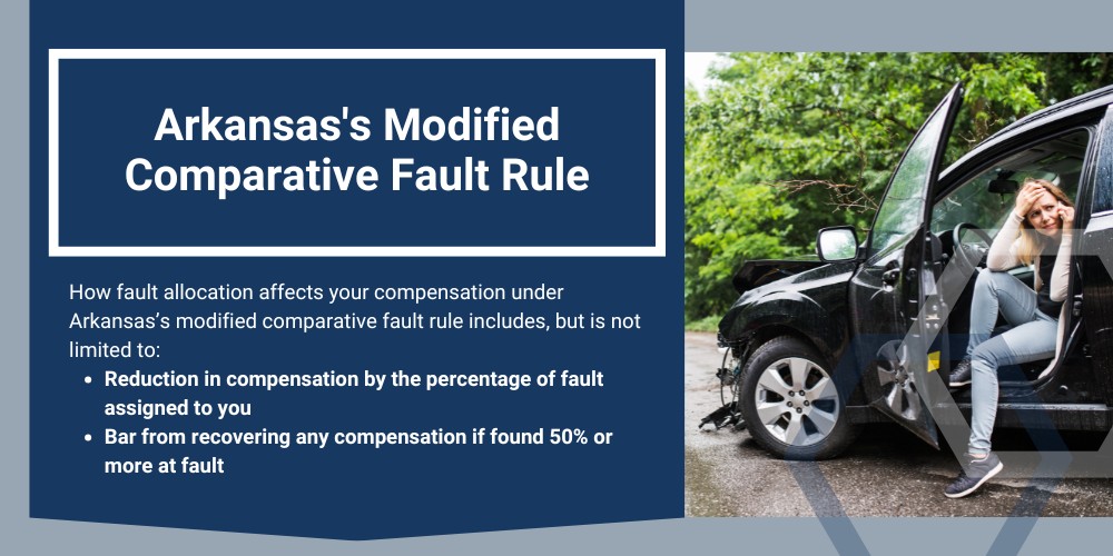 Medical Expenses After a Little Rock, Arkansas Car Accident; The High Cost of Car Accident Injuries; Options for Covering Medical Bills After a Car Accident in Little Rock, Arkansas; Filing a Claim Against the At-Fault Party’s Insurance; Using Your Own Arkansas Medical Insurance Coverage; Questioning Liability in Little Rock Insurance Claims; Demonstrating the Extent of Your Medical Expenses and Other Losses; No-Fault Insurance in Little Rock, Arkansas; What is No-Fault Insurance; Arkansas's Modified Comparative Fault Rule