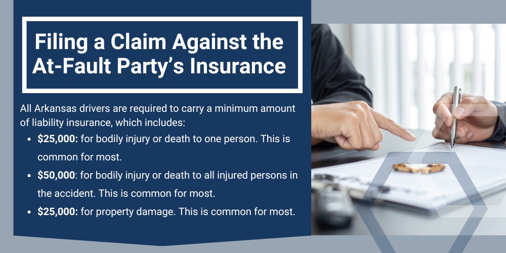 Medical Expenses After a Little Rock, Arkansas Car Accident; The High Cost of Car Accident Injuries; Options for Covering Medical Bills After a Car Accident in Little Rock, Arkansas; Filing a Claim Against the At-Fault Party’s Insurance