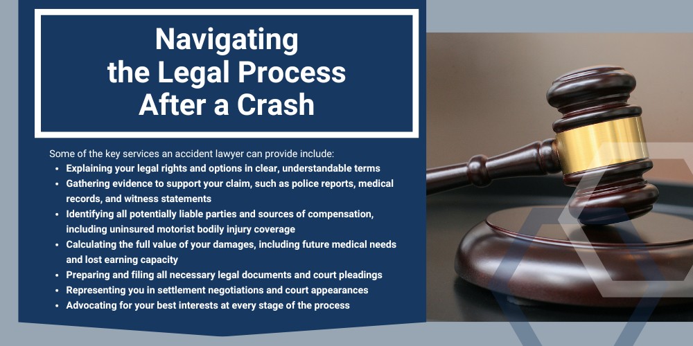 Do I Need A Little Rock Car Wreck Lawyer; Little Rock Car Wreck Lawyer_ Protecting Your Rights; Navigating the Legal Process After a Crash 