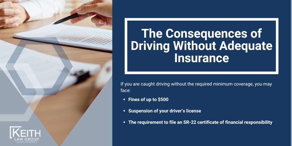 The Car Insurance Claim Process in Rogers, AR; The Car Insurance Claim Process in Rogers, AR; Minimum Car Insurance Requirements in Arkansas; The Consequences of Driving Without Adequate Insurance
