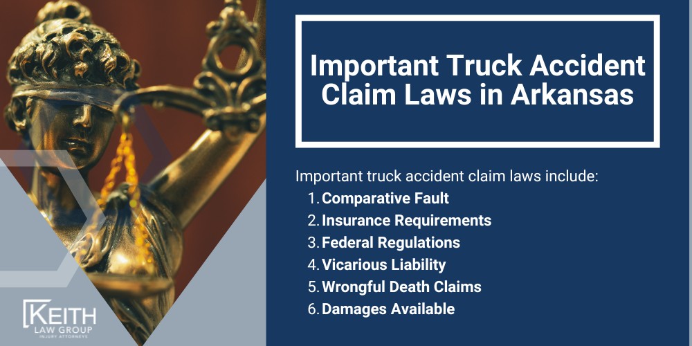 Meet Our Team of Arkansas Truck Accident Lawyers; Steps to Take After a Truck Accident; Gathering Evidence for Truck Accident Claims; Damages in Truck Accident Claims; The Legal Process for Truck Accident Lawsuits in Arkansas; Do You Qualify for an Arkansas Truck Accident Lawsuit; Important Truck Accident Claim Laws in Arkansas