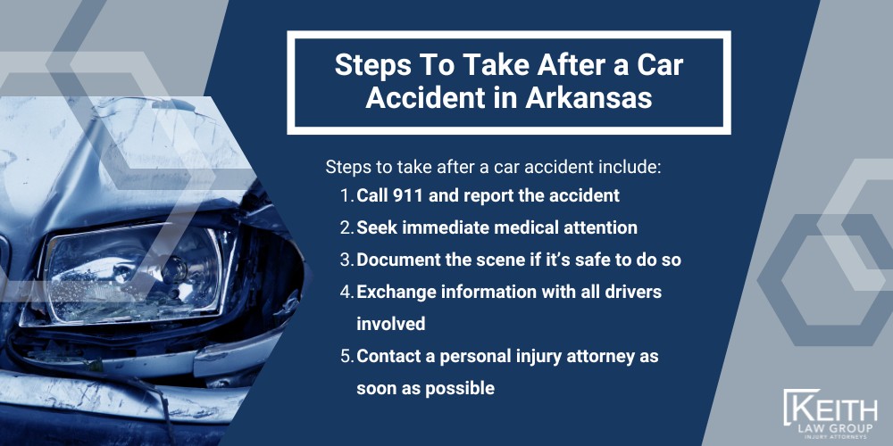 Meet Our Arkansas Car Accident Lawyers; Steps To Take After a Car Accident in Arkansas