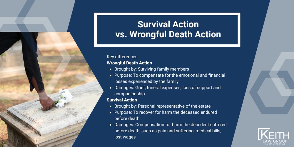 Who Can File a Wrongful Death Lawsuit in Arkansas; Do Wrongful Death Claims in Arkansas Have Damage Limits; Understanding When a Wrongful Death Claim Applies in Arkansas; Survival Action vs. Wrongful Death Action