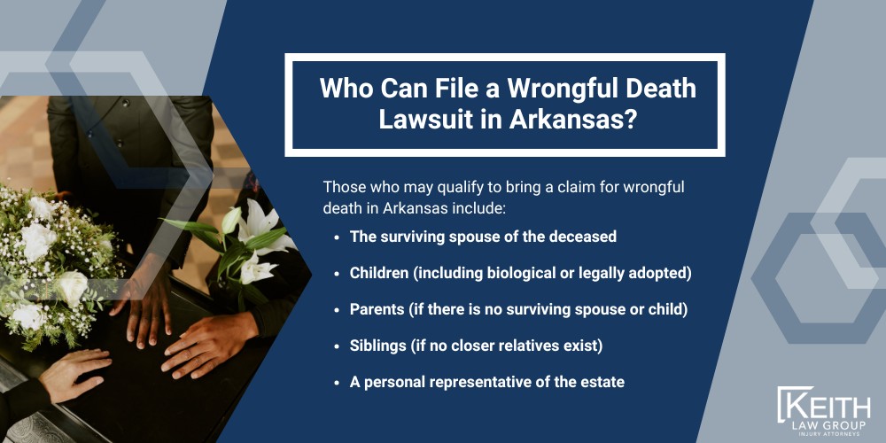 Who Can File a Wrongful Death Lawsuit in Arkansas