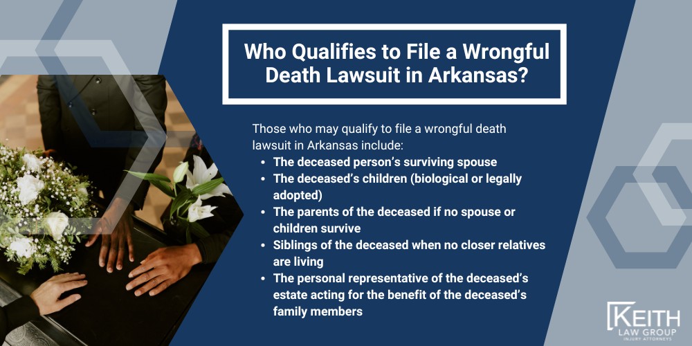 Meet Our Team of Arkansas Wrongful Death Lawyers; The Arkansas Wrongful Death Statute Explained; Who Qualifies to File a Wrongful Death Lawsuit in Arkansas