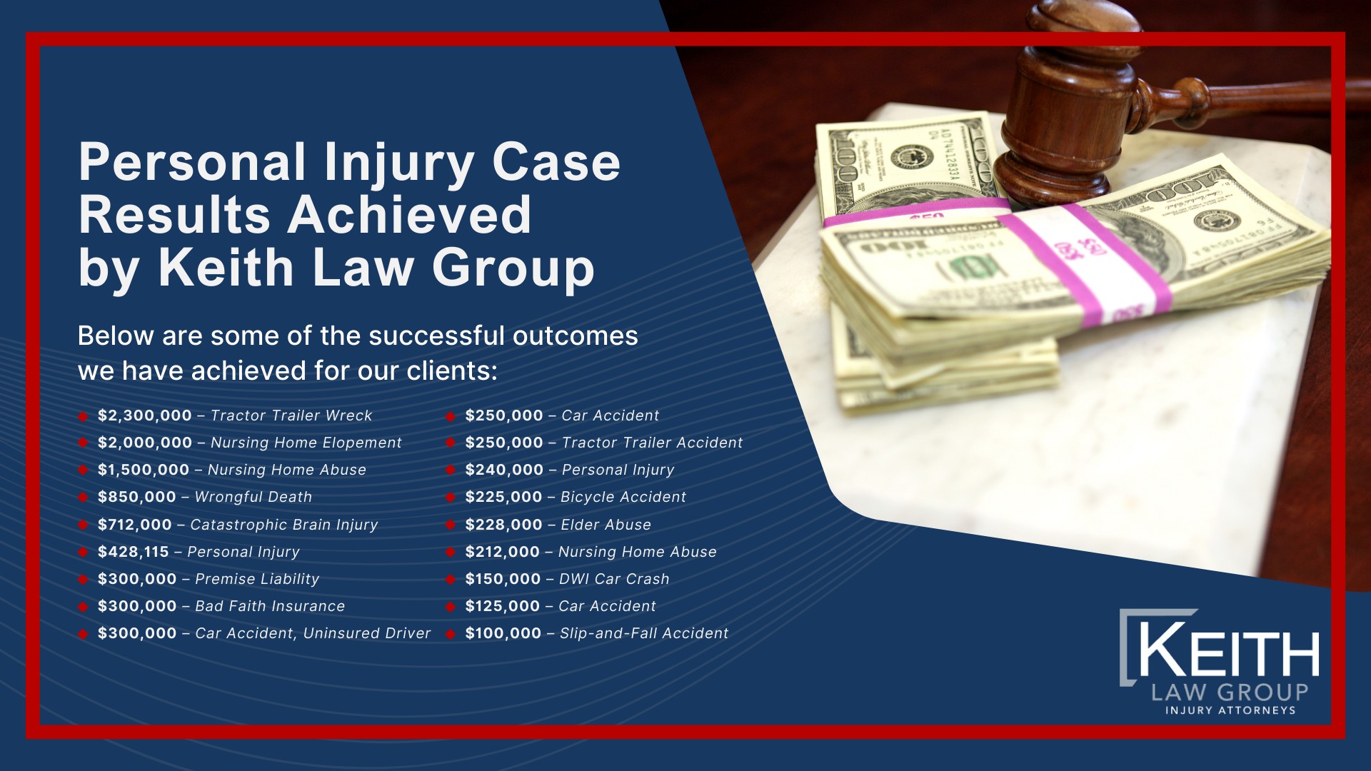 Our Fayetteville Personal Injury Lawyers are Prepared to Help You!; Meet the Fayetteville, Arkansas Personal Injury Lawyers at Keith Law Group; Sean Keith; Brynna Barnica; How Can a Fayetteville, Arkansas Personal Injury Lawyer from Keith Law Group Help You; Personal Injury Case Results Achieved by Keith Law Group