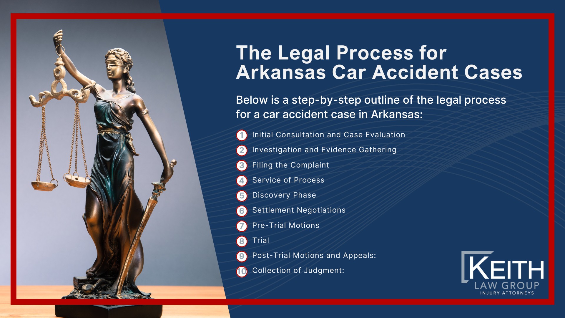 Our Fayetteville Car Accident Lawyers are Prepared to Help You; How Can Our Fayetteville Car Accident Attorneys Help You; Meet the Fayetteville, Arkansas Car Accident Attorneys at Keith Law Group; Sean Keith; Brynna Barnica; What to Do Immediately After a Car Accident in Fayetteville, Arkansas; Gathering Evidence for a Car Accident Claim; Assessing Damages in Your Car Accident Lawsuit; The Legal Process for Arkansas Car Accident Cases