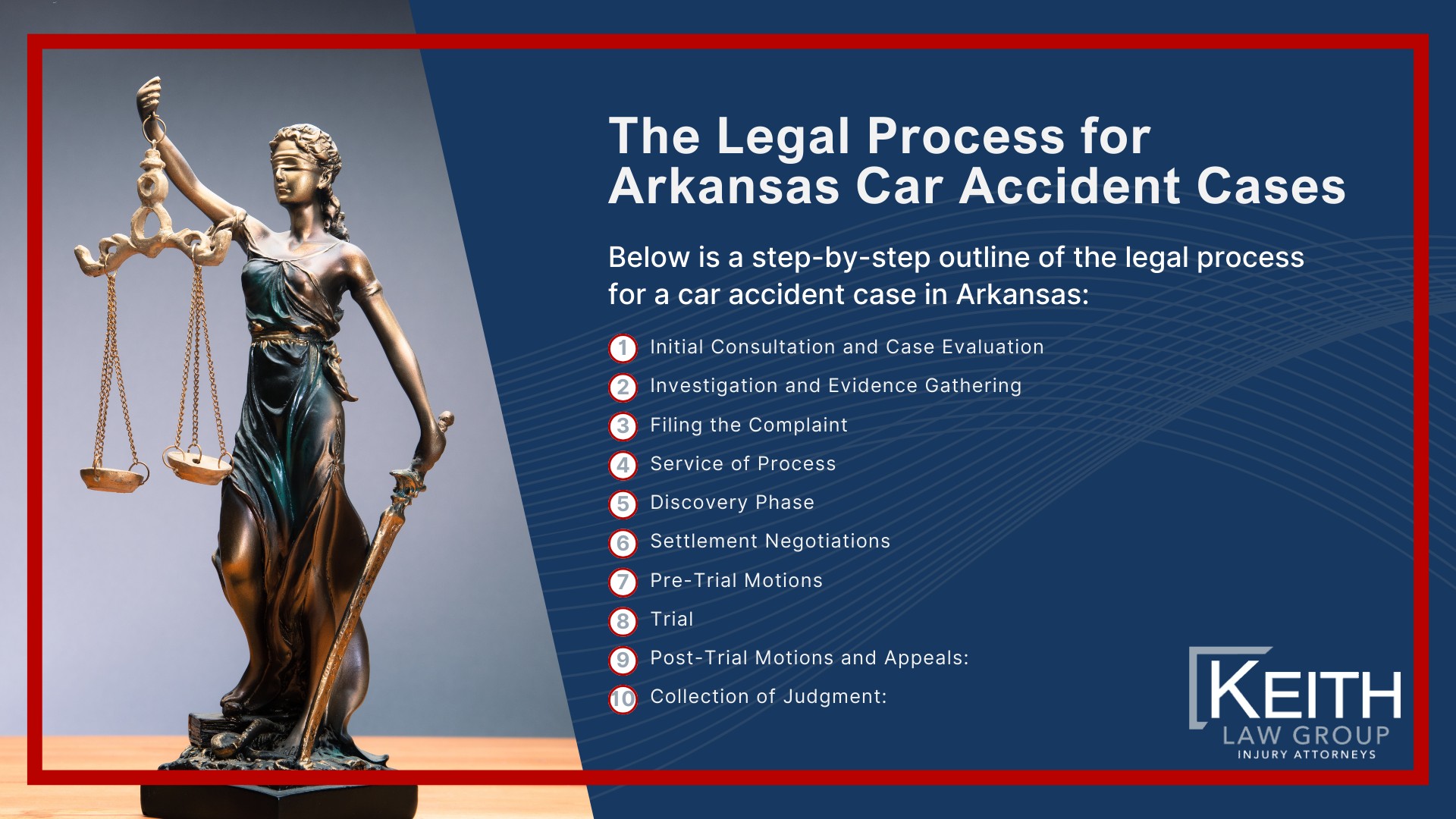 Our Alma Car Accident Lawyers are Prepared to Help You; How Can Our Alma Car Accident Attorneys Help You; Meet the Alma, Arkansas Car Accident Attorneys at Keith Law Group; Sean Keith; Brynna Barnica; What to Do Immediately After a Car Accident in Alma, Arkansas; Gathering Evidence for a Car Accident Claim; Assessing Damages in Your Car Accident Lawsuit; The Legal Process for Arkansas Car Accident Cases