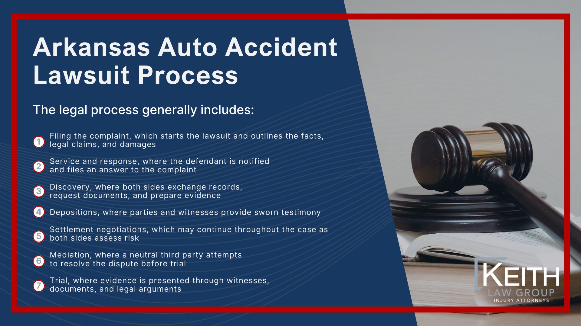 Our Lawyers Handle Auto Accident Lawsuits in Arkansas; When to File a Car Accident Lawsuit in Arkansas; Who Can File an Auto Accident Lawsuit in Arkansas; Steps to Take After a Car Accident to Strengthen Your Auto Accident lawsuit; Arkansas Auto Accident Lawsuit Process