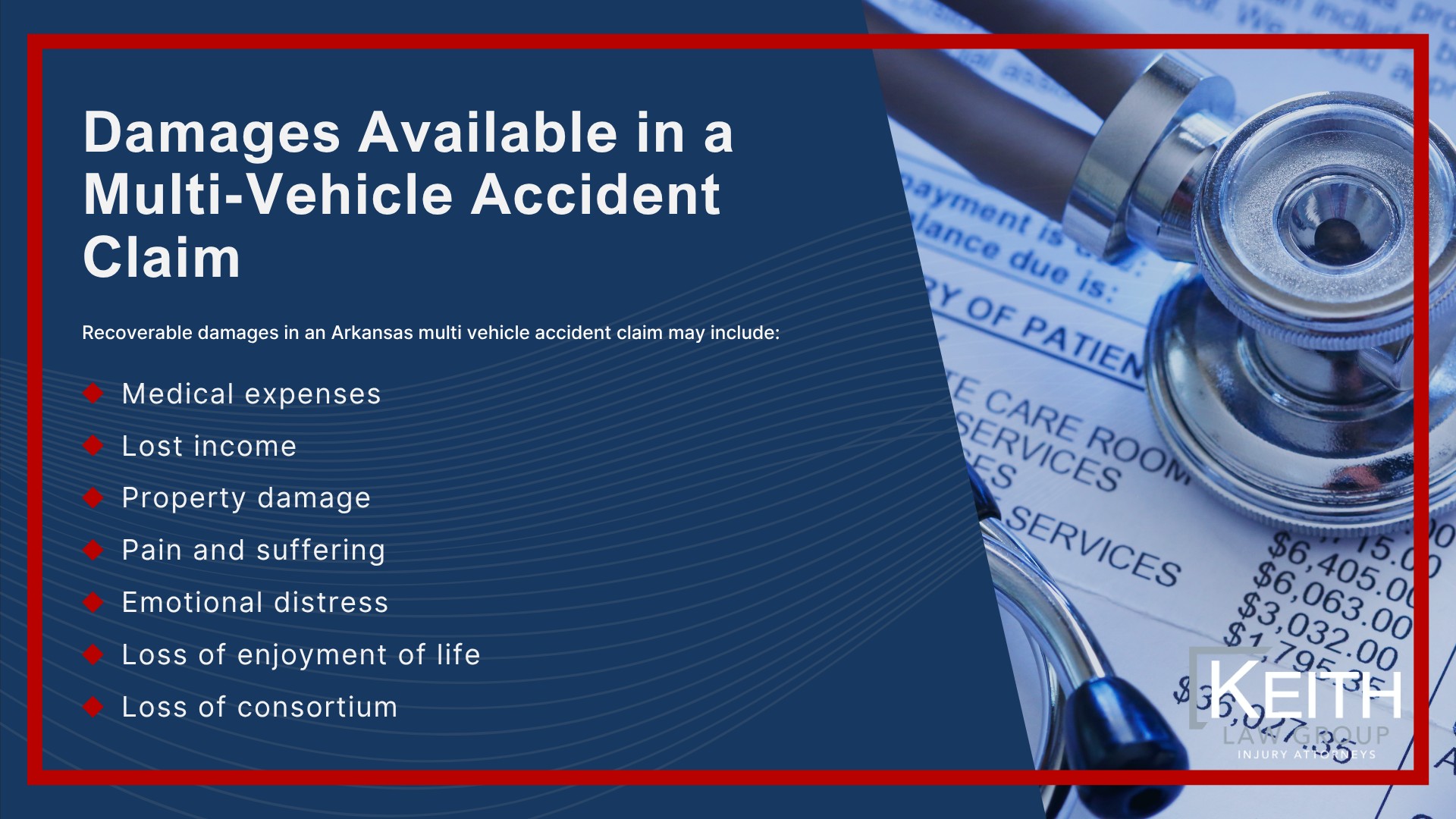 How Multi-Vehicle Crashes Happen in Arkansas; Common Causes of Multi-Vehicle Crashes in Arkansas; Common Injuries in Multi-Vehicle Crashes; Why Injuries Are Often Severe in Multi-Vehicle Crashes; Arkansas Several Liability Law in Multi-Vehicle Accidents; Arkansas Modified Comparative Fault Rules; How Fault Is Determined in a Multi-Vehicle Crash; Evidence Used to Establish Fault in a Multi-Vehicle Accident; Parties That May Be Held Liable in a Multi-Vehicle Accident; Insurance Coverage in Arkansas Multi-Vehicle Accident Claims; How Fault Is Determined When the Middle Car Is Pushed Forward; Steps That Affect Fault Determination After an Arkansas Crash; Damages Available in a Multi-Vehicle Accident Claim