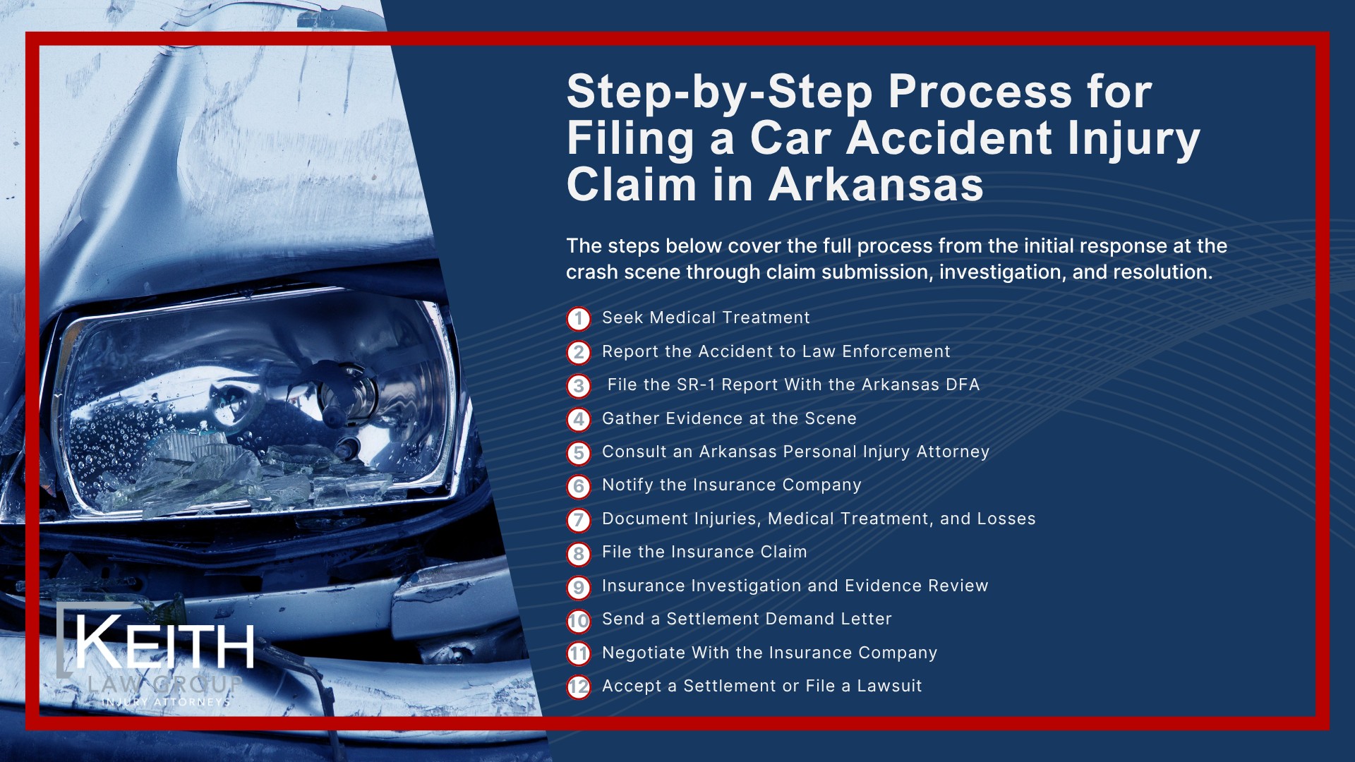 Parties Who Can File a Car Accident Injury Claim in Arkansas; What Damages Can Be Recovered in an Arkansas Car Accident Injury Claim; What a Car Accident Injury Claim Involves in Arkansas; Step-by-Step Process for Filing a Car Accident Injury Claim in Arkansas
