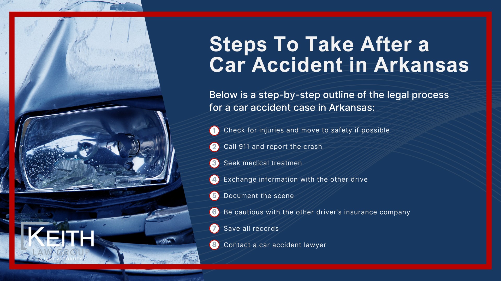 How Much Does It Cost to Hire an Arkansas Car Accident Lawyer; Hiring a Lawyer for an Arkansas Car Accident;  Potential Additional Costs in Car Accident Cases; Steps To Take After a Car Accident in Arkansas