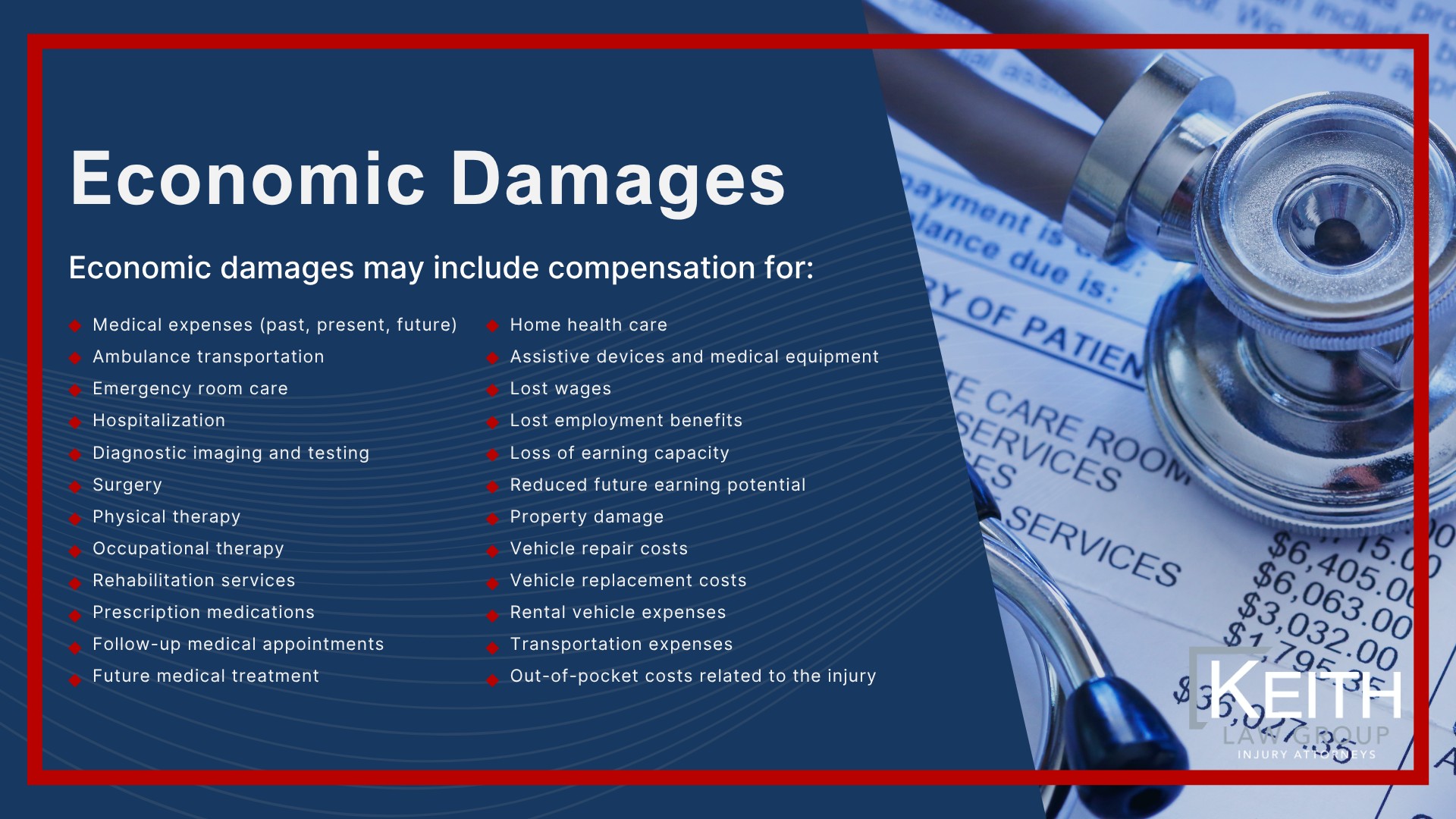 What Is a T-Bone Accident; Common Causes of T-Bone Collisions; Parties Who May Be Held Liable for a T-Bone Crash; Liability in Common T-Bone Scenarios; Evidence Used to Prove Liability in a T-Bone Claim; Common Injuries in a T-Bone Crash; Damages You Can Recover in a T-Bone Collision; Economic Damages